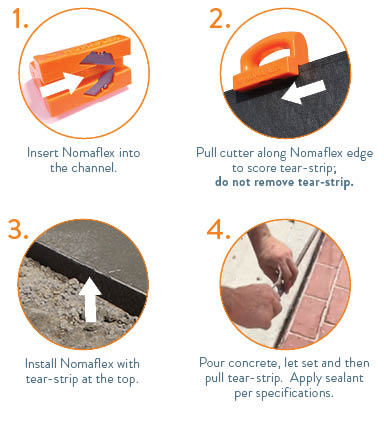 Details about   Nomaco 1/2" Nomaflex Cutter 